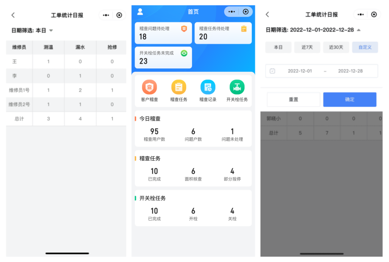 量化考核与数据统计,科学管理有据可依
