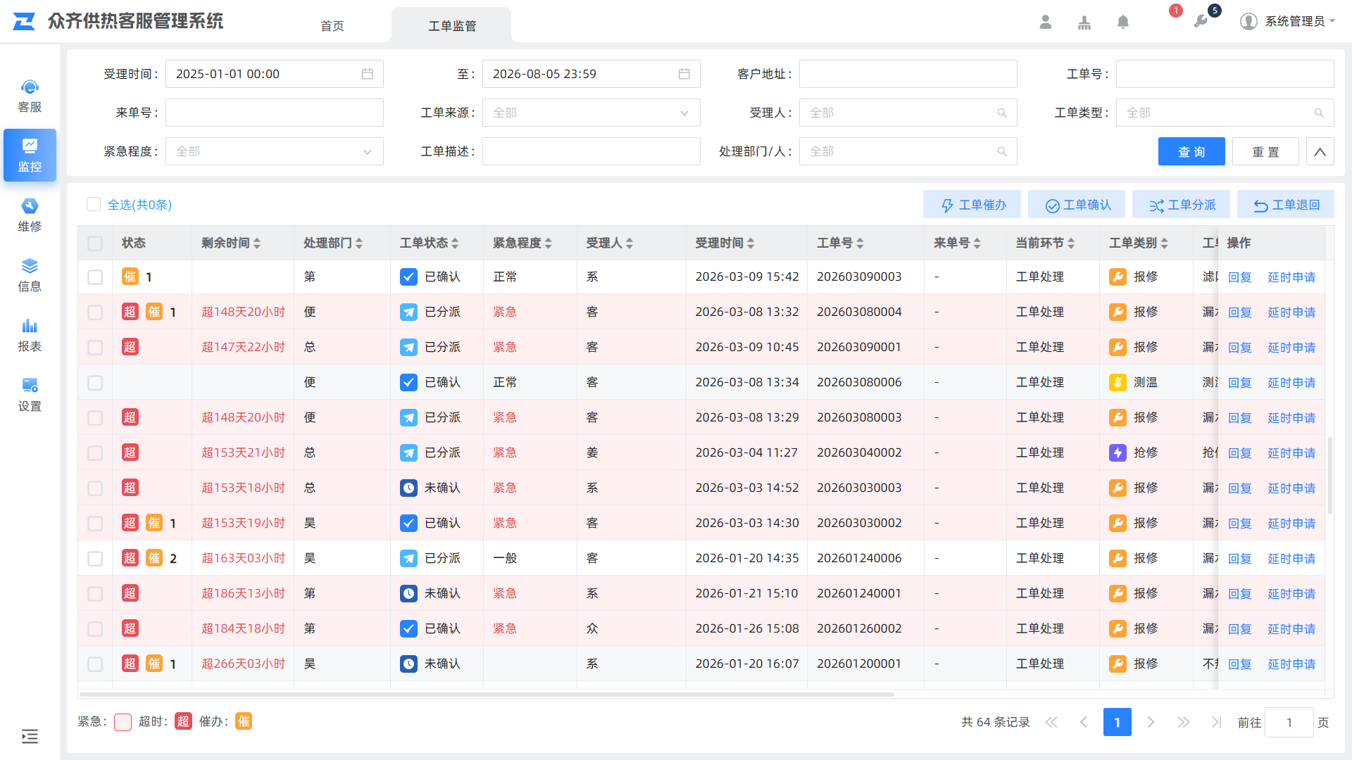 全流程工单管理,服务过程全程可控