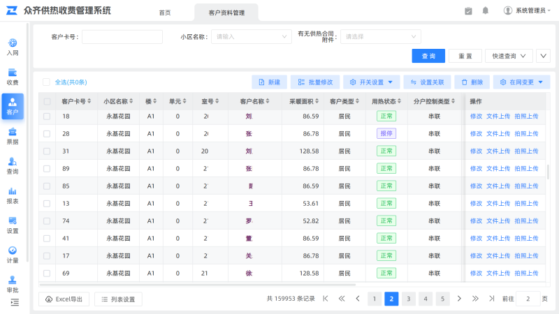完善用热档案,理清供热面积和状态