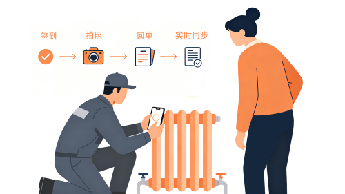 客服工单全闭环管理